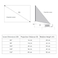 NothingProjector Fresnel Optical Screen for Ultra Short Throw Projector Distance and Image Size